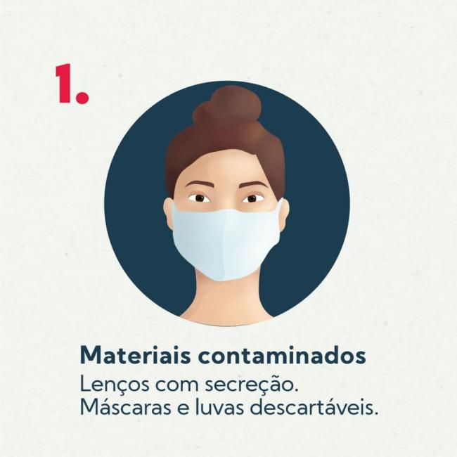 Materiais contaminados